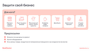 Страхование бизнеса