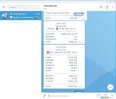 Уведомления, отчеты в Telegram