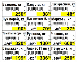 Управление ассортиментом