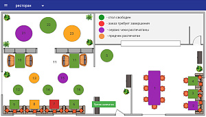 iRECA: Официант