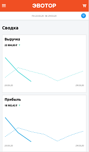 Личный кабинет Эвотора